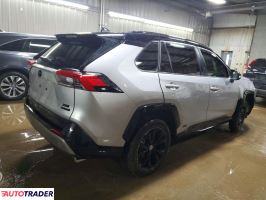 Toyota Pozostałe 2024 2