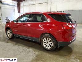 Chevrolet Equinox 2020 1