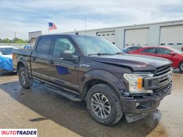 Ford Pozostałe 2020 2