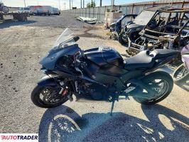 Kawasaki ZX 2024