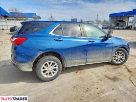 Chevrolet Equinox 2021 1