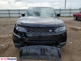 Land Rover Range Rover Sport 2021 5 Land Rover Range Rover Sport 2021 5