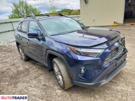 Toyota Pozostałe 2024 2