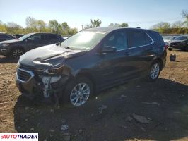 Chevrolet Equinox - zobacz ofertę