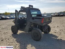 Polaris Pozostałe 2024