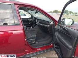 Jeep Grand Cherokee 2023 3