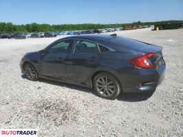 Honda Civic 2020 1