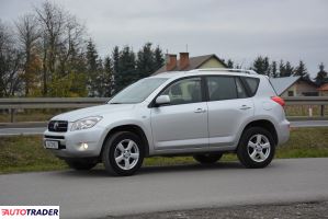 Toyota RAV 4 2007 2.0 152 KM Toyota RAV 4 2007 2.0 152 KM
