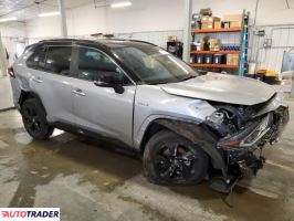 Toyota Pozostałe 2021 2