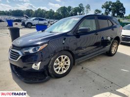 Chevrolet Equinox - zobacz ofertę