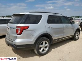 Ford Explorer 2019 3 Ford Explorer 2019 3
