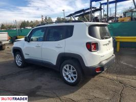 Jeep Renegade 2021 1