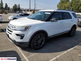 Ford Explorer - zobacz ofertę