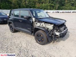Jeep Renegade 2019 2