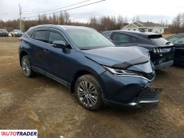 Toyota Venza 2024 2