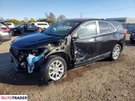 Chevrolet Equinox - zobacz ofertę