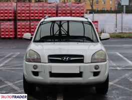 Hyundai Tucson 2009 2.0 139 KM