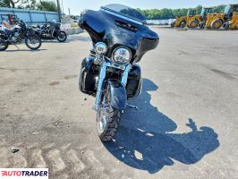 Harley-Davidson Pozostałe 2023