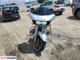 Harley-Davidson Pozostałe 2023