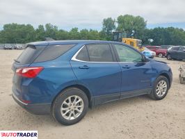 Chevrolet Equinox 2021 1