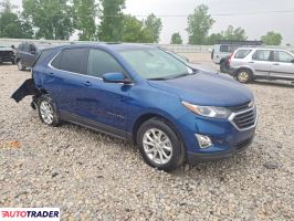Chevrolet Equinox 2021 1