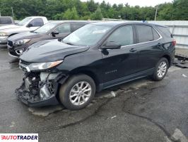 Chevrolet Equinox 2020 1 Chevrolet Equinox 2020 1
