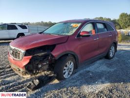 Kia Sorento 2020 2 Kia Sorento 2020 2