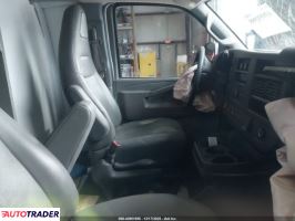 Chevrolet Pozostałe 2020 4