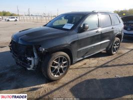 Jeep Grand Cherokee 2020 3