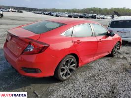 Honda Civic 2021 2 Honda Civic 2021 2