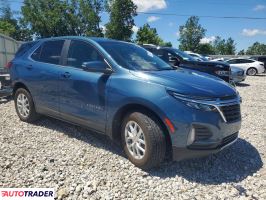 Chevrolet Equinox 2024 1