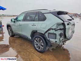 Toyota Pozostałe 2022 2