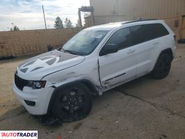 Jeep Grand Cherokee - zobacz ofertę