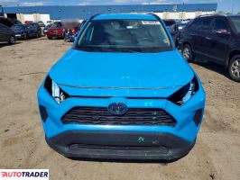 Toyota Pozostałe 2021 2