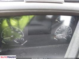 Volvo Pozostałe 2024 12