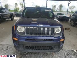 Jeep Renegade 2019 2