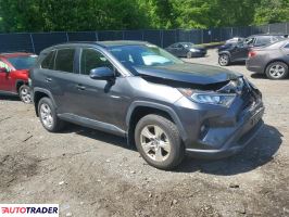 Toyota Pozostałe 2020 2