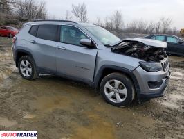 Jeep Compass 2021 2