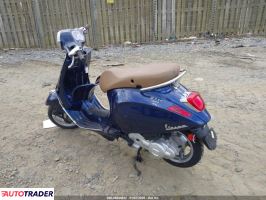 Piaggio Vespa 2023
