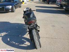 Kawasaki ZX 2024 Kawasaki ZX 2024