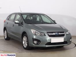 Subaru Impreza - zobacz ofertę