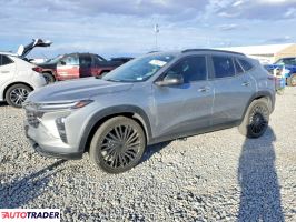 Chevrolet Trax - zobacz ofertę