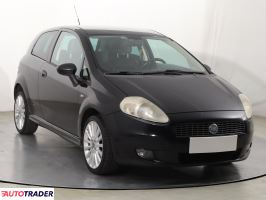 Fiat Grande Punto - zobacz ofertę