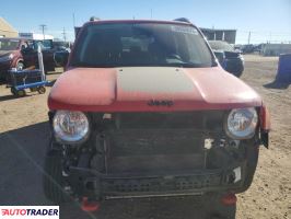 Jeep Renegade 2023 1