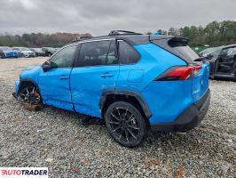 Toyota Pozostałe 2021 2