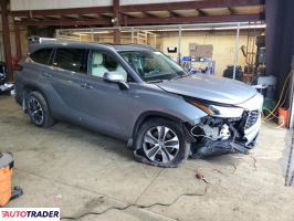 Toyota Highlander 2021 3 Toyota Highlander 2021 3