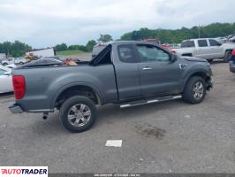 Ford Ranger 2021 2 Ford Ranger 2021 2