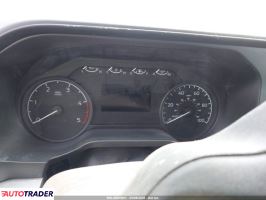 Ford Pozostałe 2023 6