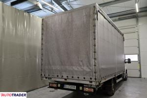 Fiat Ducato 2021 2.3