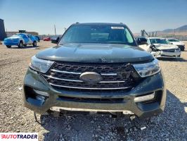 Ford Explorer 2024 2